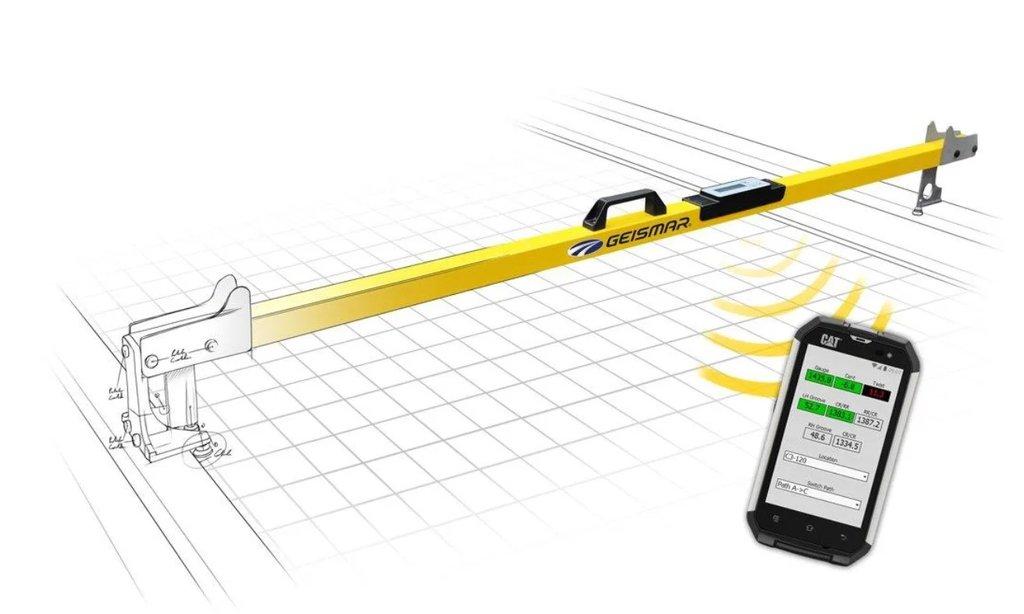 DIGITAL TRACK GAUGE WITH PDA